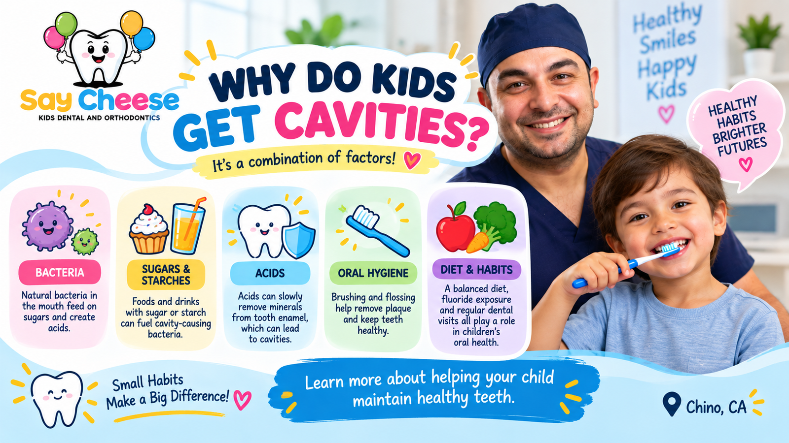 Why kids get cavities - bacteria, sugars and starches, acids, oral hygiene, diet and habits